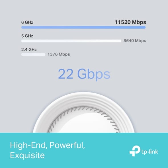 TP-Link Deco BE85 BE22000 Tri-Band Whole Home Mesh WiFi 7 System (1 Pack / 2 Pack / 3 Pack) - Image 10