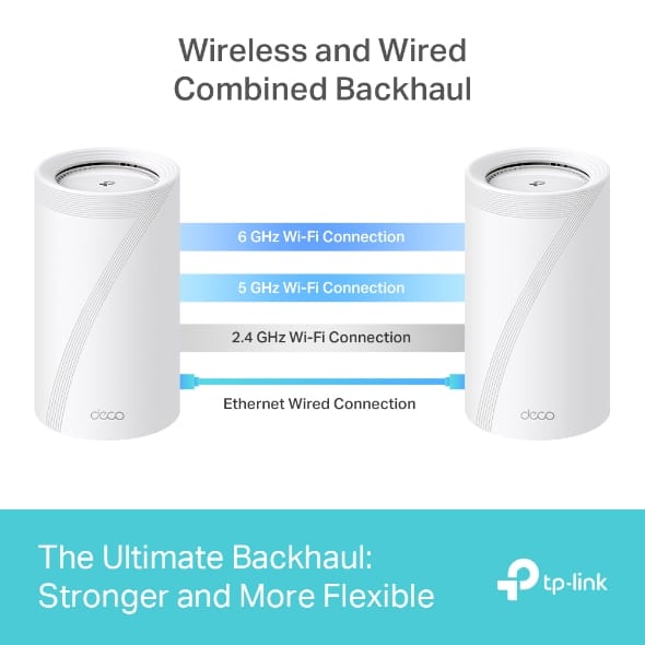 TP-Link Deco BE85 BE22000 Tri-Band Whole Home Mesh WiFi 7 System (1 Pack / 2 Pack / 3 Pack) - Image 6
