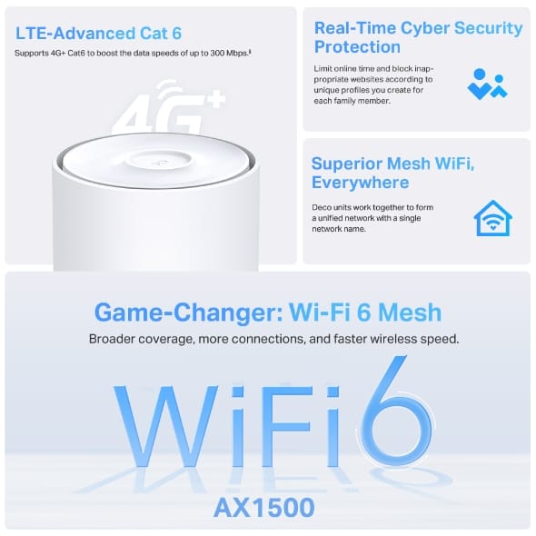 Deco X10-4G 4G+ AX1500 Whole Home Mesh WiFi 6 Gateway (Availability based on region) - Image 7
