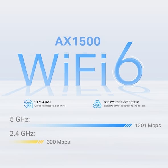 Deco X10-4G 4G+ AX1500 Whole Home Mesh WiFi 6 Gateway (Availability based on region) - Image 5