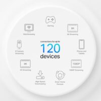 Alternative view of Deco X10-4G 4G+ AX1500 Whole Home Mesh WiFi 6 Gateway (Availability based on region)