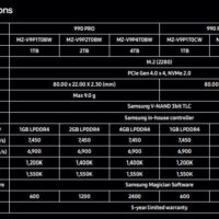 Alternative view of Samsung SSD M.2 990Pro 1TB/2TB/4TB (2280)