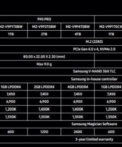 Alternative view of Samsung SSD M.2 990Pro Heatsink 1TB/2TB/4TB (2280)